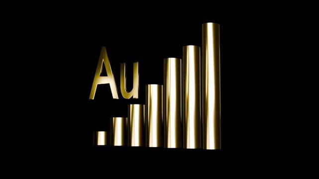 Gold price trends rise steadily over time with clear upward movement and steady growth