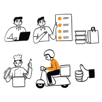 Hand drawn food delivery process set including ordering, cooking, and delivery rider, doodle vector illustration of online food service concept.