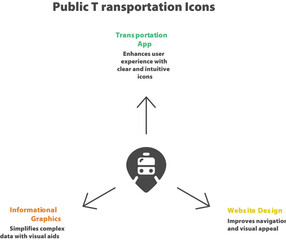 Public Transportation Icons: A creative illustration highlighting public transportation with the use of icons, emphasizing on enhancing user experience through intuitive and clear icons.