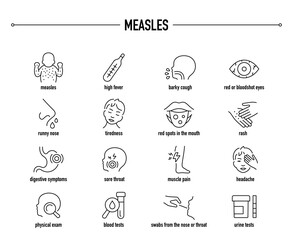 Measles symptoms, diagnostic and treatment vector icon set. Line editable medical icons.