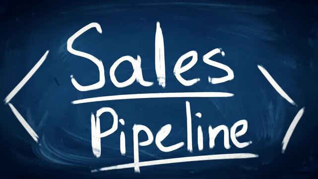 Sales Pipeline written in white on a blue chalkboard background. Business presentation and marketing strategy with arrows pointing inward. Chalk text effect.