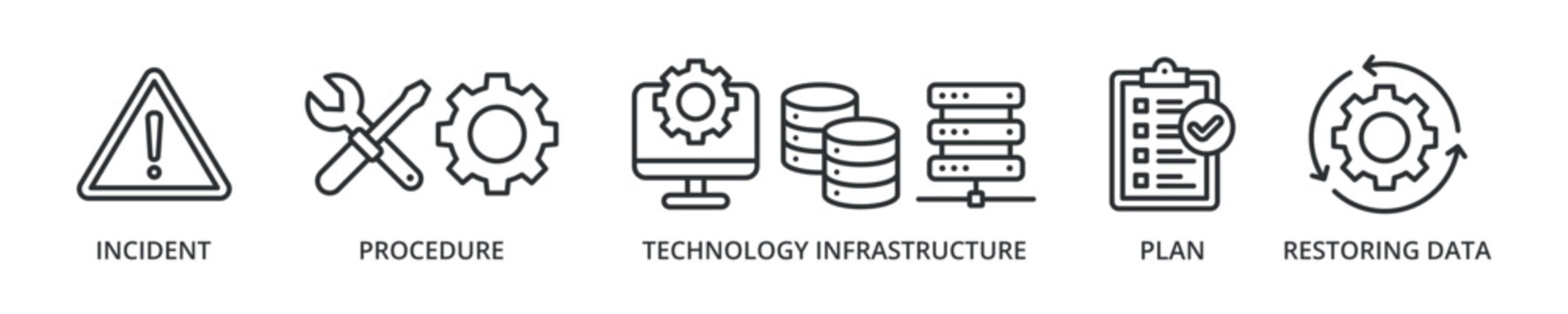 Disaster recovery banner icon with incident, procedure, technology infrastructure, plan, restoring data