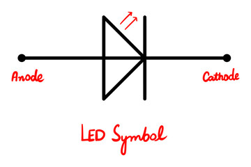LED symbol with anode and cathode labels, perfect for educational and technical content creation