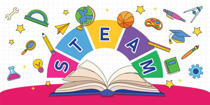STEAM education poster element vector illustration