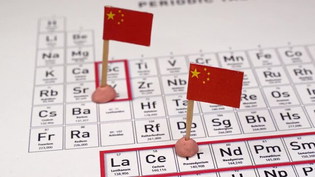Chinese flags marking the rare earth elements on the periodic table, a conceptual representation of China's dominance in the global market and its role in international trade and geopolitics