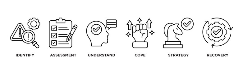 Crisis Management banner web icon vector illustration for business strategy and organization of risk and crisis with identify, assessment, understand, cope, strategy and recovery procedure icon.