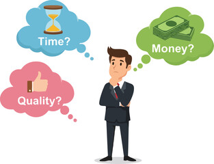 DecisionMaking Dilemma Balancing Time Money and Quality in Project Management.