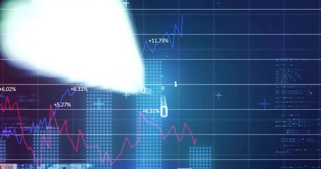 Displaying layered line graphs and bar charts on trading screen, with % labels, code, cursor, glare