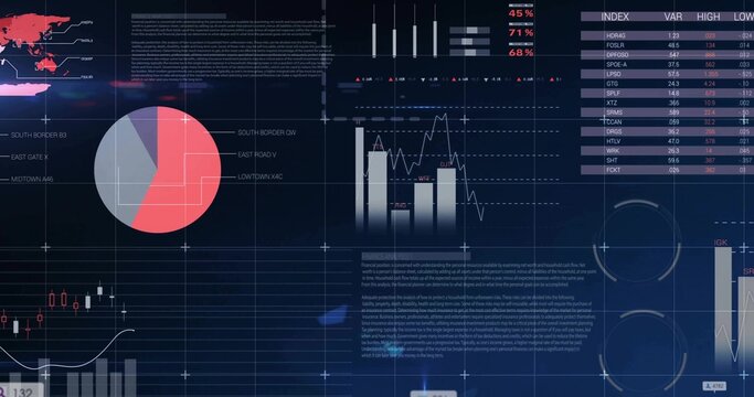 Displaying navy analytics dashboard on screen, showing bar-and-line, pie, candlesticks, index table