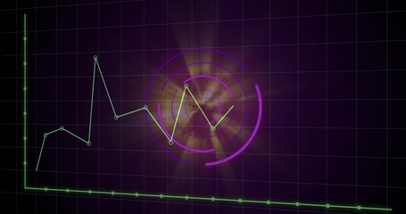 Displaying neon data visual pulsing on dark purple grid, with green line nodes, trend, axes, HUD