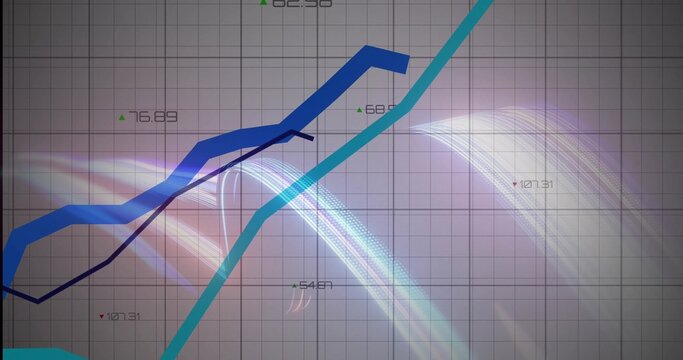 Displaying teal blue rising, navy jagged, thin black lines on grid with labels, green or red triangl