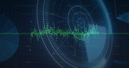 Pulsing green waveform and circular radar HUD dominating gridded panel, with data points
