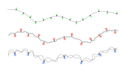 Decorative light string with colored leds