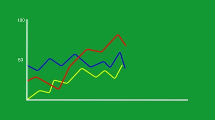 Three colorful lines graph trends on a white axis against a green background, showing data visualization and upward movement.