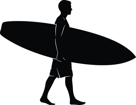 Here are the keywords categorized by length as requested (15 of each), followed by the master list.