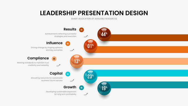 Modern Report Frame Template Vector Illustration. Corporate Proposal 5 Step Infographic Presentation Layout. Project Briefing Five Option Chart Slide Design. - Powered by Adobe