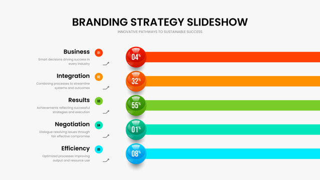 Financial Strategy Slideshow Layout Vector Illustration. Project Innovation Five Step Chart Presentation Design. Science Introduction 5 Element Infographic Slide Template.