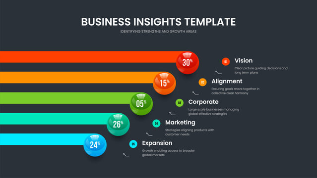 Professional Forecast Five Option Chart Frame Design. Science Development Slideshow Template Vector Illustration. Creative Introduction 5 Element Infographic Presentation Layout.