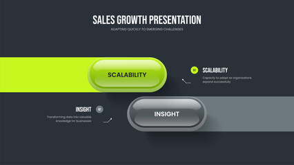 Fototapeta premium Service Solution Slideshow Layout Vector Illustration. Professional Forecast Two Step Infographic Frame Template. Business Portfolio 2 Option Diagram Presentation Design.