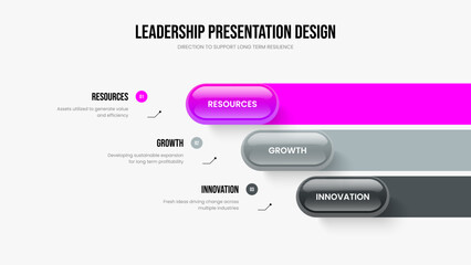 Advertising Showcase Slideshow Layout Vector Illustration. Creative Proposal Three Option Infographic Presentation Design. Enterprise Profile 3 Element Diagram Slide Template.