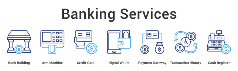 Banking services provide comprehensive access through atm machines, credit cards, digital wallets, and payment gateways.