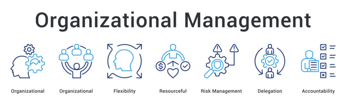 Organizational management emphasizes flexibility and resourcefulness with risk management through delegation and accountability practices.