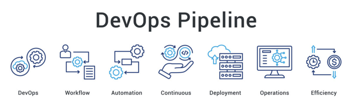 DevOps pipeline establishes workflow automation for continuous deployment optimizing operations and overall efficiency.