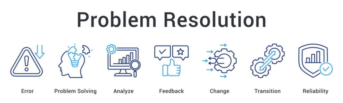 Problem resolution through error analysis and feedback enabling change and transition while maintaining reliability.