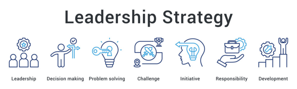Leadership strategy emphasizes decision making and problem solving through challenges with initiative responsibility and development focus.