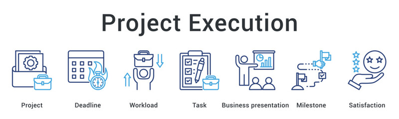 Project execution manages deadline and workload distribution with task completion through business presentation achieving milestone satisfaction.