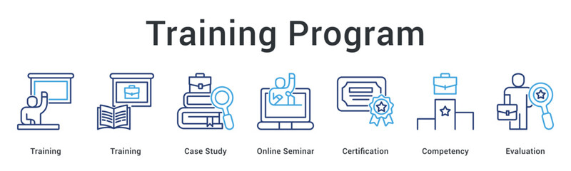 Training program delivers case studies and online seminars leading to certification for competency evaluation success.
