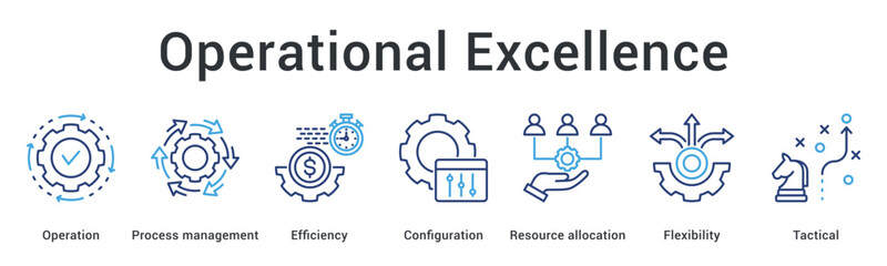Operational excellence banner web icon optimizes operation and process management for efficiency through resource allocation.