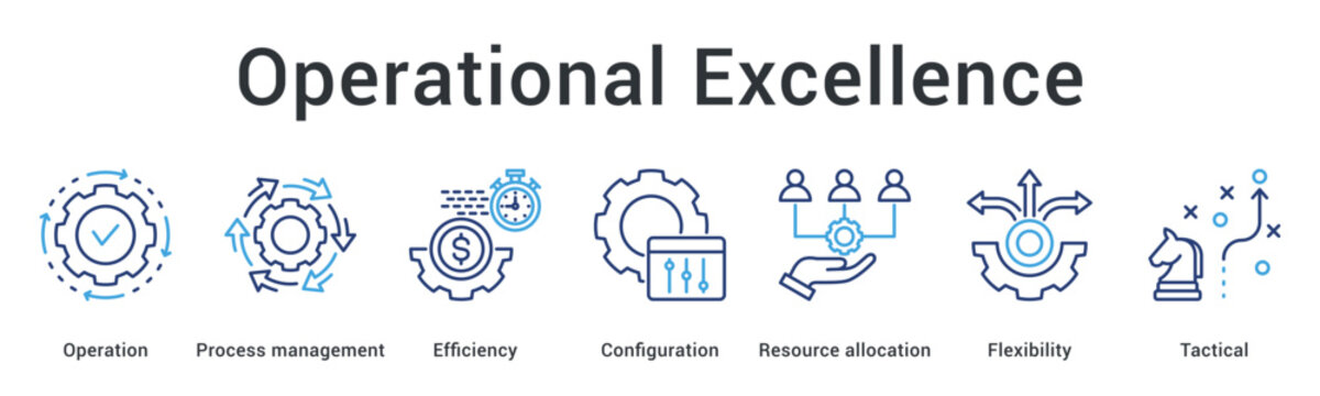 Operational excellence banner web icon optimizes operation and process management for efficiency through resource allocation.