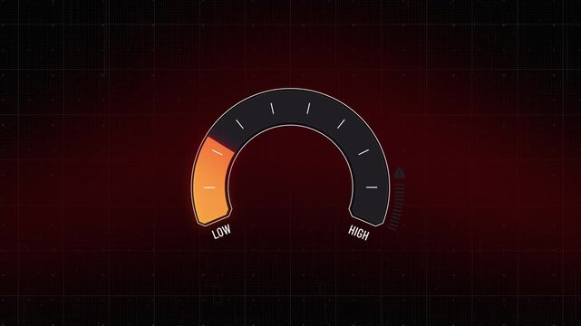 Futuristic digital gauge template filling up from low yellow to high red, escalating risk, critical performance metrics, and stress levels on dark HUD screen, data visualization, Copy space