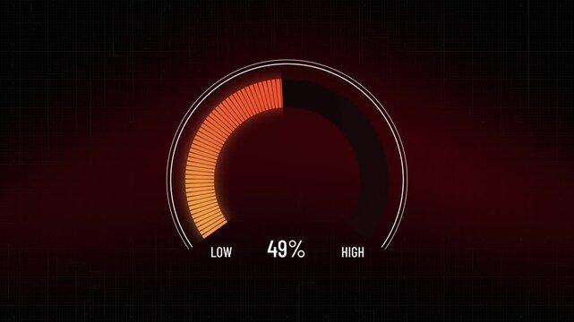 High tech HUD infographic template showing performance metric rise, measuring critical success rate on digital meter from 0% low to 100% maximum potential, dark background. Copy space - Powered by Adobe