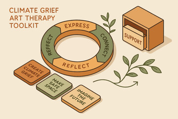 Climate grief art therapy toolkit: encouraging reflection and connection