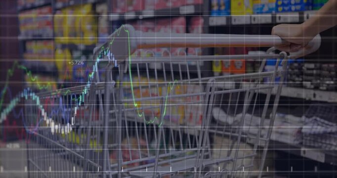 Hand pressing cart grip causing stock charts moving over aisle, peaking then fading showing trends