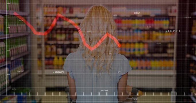 Woman pushing cart pausing in retail aisle triggers data overlay evolving line graph tracking sales