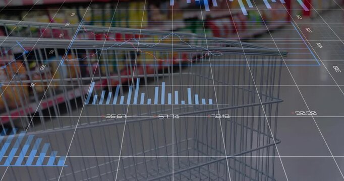 Shopping cart rolling past blurred shelves, HUD PD label rotating out and revealing pie, bar charts
