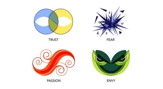 Four abstract graphic illustrations representing the human emotions of trust, fear, passion, and envy on a white background.