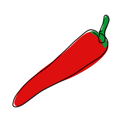 hot chili pepper