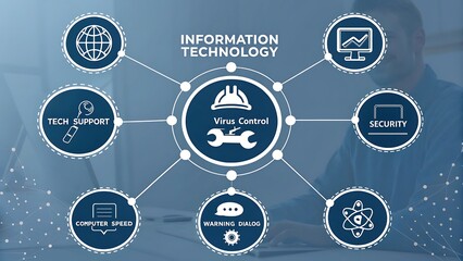 Abstract network diagram illustrating technical support and cybersecurity solutions.