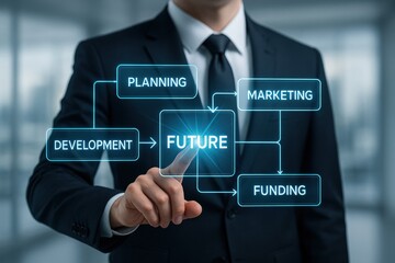 Businessman Interacting with Futuristic Strategy Interface Highlighting Planning, Marketing, Development and Funding for Future Growth