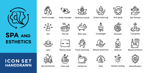 Spa and Esthetics icons set with hand massage, scalp massage, wellness retreat, chakra balancing, anti aging icon. Simple handdrawn vector 
