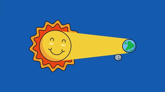 Solar Eclipse Explanation