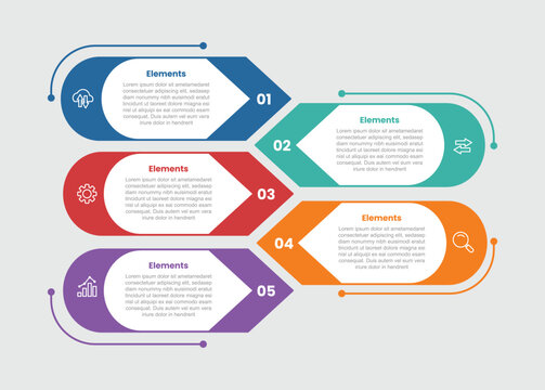 5 elements infographic comparison diagram with big arrow box container centered with opposite direction with 5 step for slide presentation