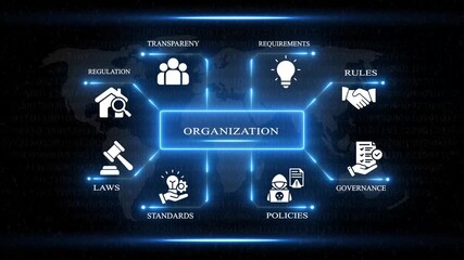 Organization structure business concept diagram with icons for transparency regulation rules laws standards policies governance and requirements on digital background