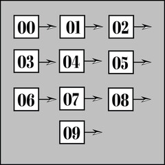 Number rectangle bullet zero to nine vector
