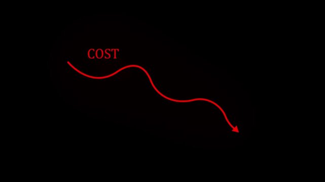 Costs reduction, costs cut, costs optimization business concept. Strategy, Economic cost savings. Businessman analyzes financial graphs to reduce business costs.4K