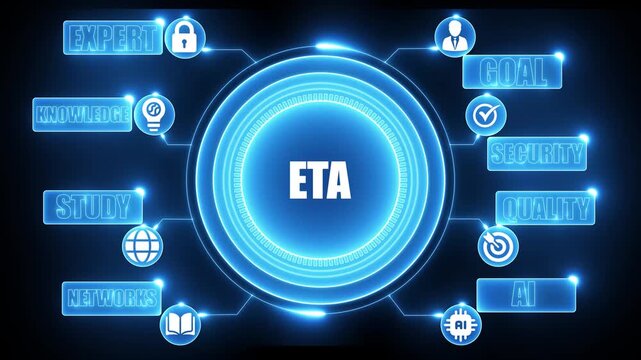 ETA business concept diagram with icons and text